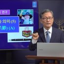 129. 절기의 종류와 의미(5) - 나팔절 이미지