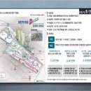 주상 정동마을 이미지