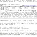 (주)한의유통 | 부산의 고대국가 ① 瀆盧國(독로국)