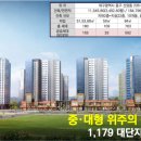 삼삼광고 - 예산군 | 삼삼광고