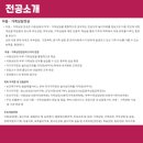 덕성여자대학교 상담·산업대학원 이미지