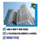 서울신도부동산공인중개사사무소 이미지