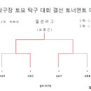 88탁구장