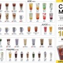 토스트앤커피 이미지