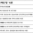 오드탑공인중개사사무소 이미지