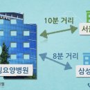 서울힐링요양병원 이미지