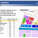 2차산업단지 이미지