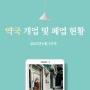 새싹약국 | 약국 개업 및 폐업 현황 (2025년 6월 3주차)