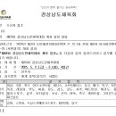 제64회 경상남도민체육대회 개최 일정 알림[2025.5.3.~5.4] 이미지