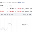 알루본테크 토큰포스트