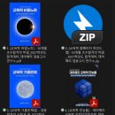 (유)대지개발 | 해리 임용고시 연구소 중등 임용고시 합격생 교재 교육학 비밀노트 마인드맵 기출문제 모범답안 강의 후기