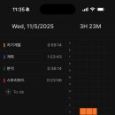 2663 | ■ [11.05] [2663/10000시간] [계약]