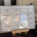 전남 여수 기념품: 여수여행선물 방풍도가앤푸드 초콜릿 후기