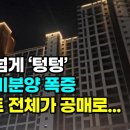 다 짓고도 반년 동안 미분양…결국 아파트 전체가 공매로..차원이 다른 미분양 상황... 이미지