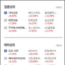 (주)그린메딕스 이미지