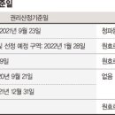 공공재개발·신통기획 묶으니… ‘역세권시프트’ 투기 몰린다 이미지