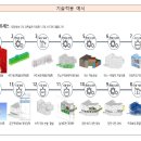 (주)센구조연구소건축사사무소 이미지