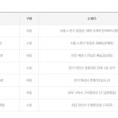 GS25신평점 이미지