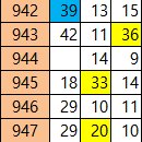 975회차 뜨거운 자료 이미지