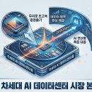 우리통신