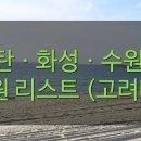 이플치과의원 이미지