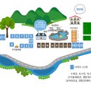 돌개 마실 캠핑장