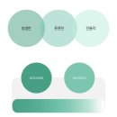 한국고려인삼영농조합법인
