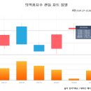 일양플러스팜