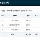 솔샘고등학교 | [ADsP 48회] 비전공자가 책 없이 90점으로 합격한 후기