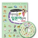 테마 일본어 회화 이미지