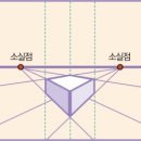 굿모닝미술학원