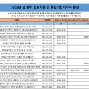 의료법인 지리산의료재단 어의당한방병원 이미지