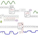 어게인캠핑C 이미지