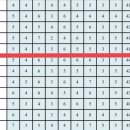 KS골프아카데미 이미지