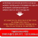 성수카닥터 이미지