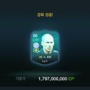 디긴 이미지