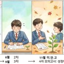 길천빌딩