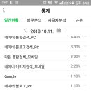 엘씨티