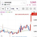 주식회사 아이스크림미디어