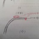 현대자동차중동점 이미지