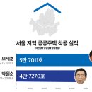 정의원 이미지