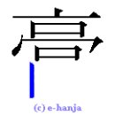 膏 기름 고 이미지