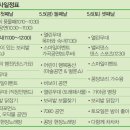 미성동-7 이미지