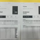 탑매쓰수학전문학원