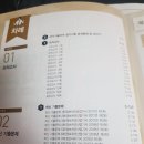 2019 정보처리기사 실기 독학 후기 19년도 1회 (가채점 78점-> 84점!!) / 과목별 공부방법, 교재선정...