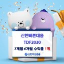 2030 이미지