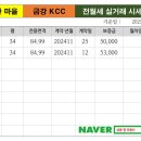 다정한금강공인중개사사무소 이미지