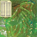 마스터즈 골프 이미지