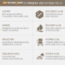 개금역대상웰리움 이미지