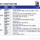하이드로시드